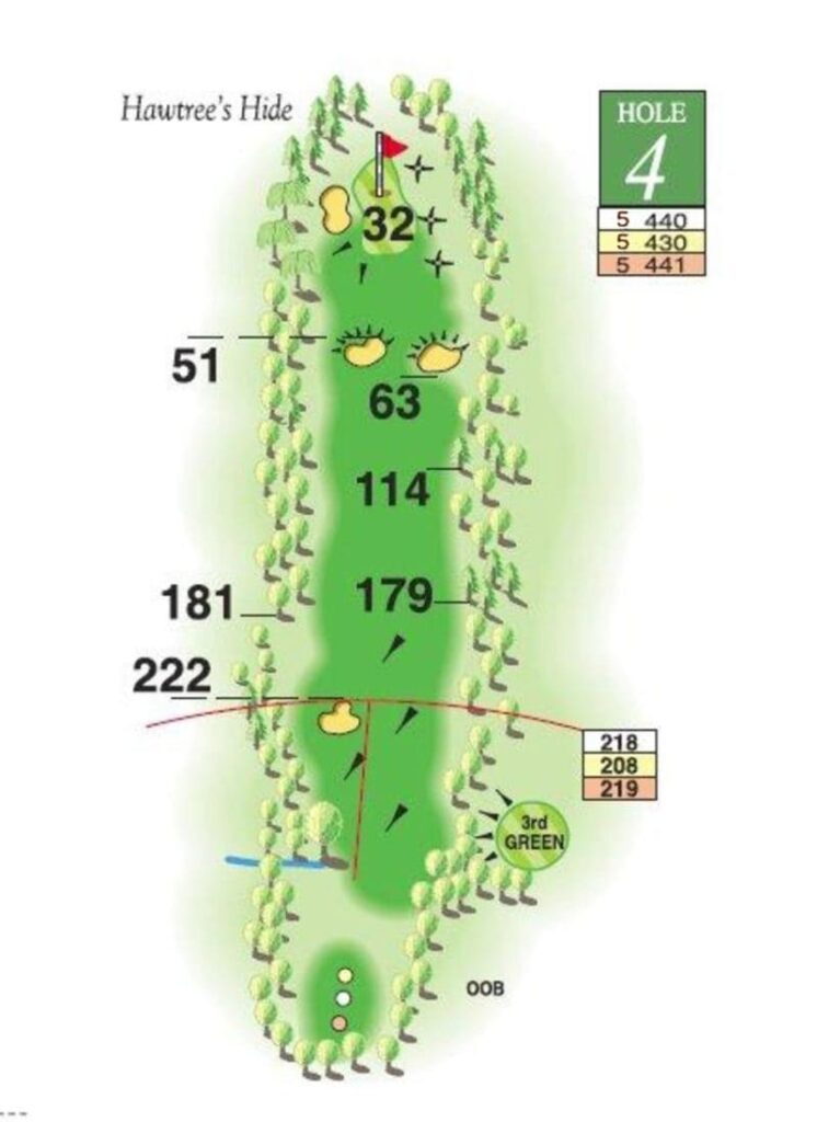 Course – Theydon Bois Golf Club